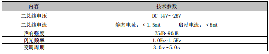 青海利達LD1002EN 火災聲光警報器