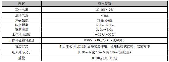 青海利達LD1002EN(F)火災聲光警報器(非編碼型)