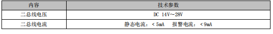 青海利達LD128E(T)-C 火災顯示盤
