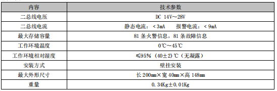 青海利達LD128E(T)-D 火災顯示盤接線技術