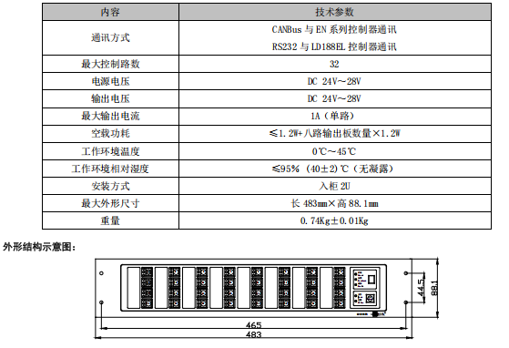 河北利達(dá)LD9203EN 聯(lián)動控制盤接線安裝技術(shù)