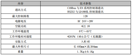 河北利達(dá)LD9204EN 總線聯(lián)動控制盤