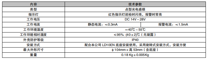 河北利達(dá)JTY-GM-LD3000EN/C 點(diǎn)型光電感煙火災(zāi)探測器（編碼型）接線安裝技術(shù)
