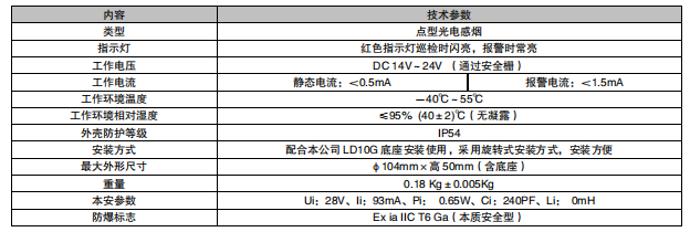 河北利達(dá)JTY-GM-LD3000G 點(diǎn)型光電感煙火災(zāi)探測器（防爆型）接線安裝技術(shù)