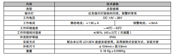 河北利達(dá)JTY-GF-LD3000E（F）點(diǎn)型光電感煙火災(zāi)探測(cè)器（非編碼）接線安裝技術(shù)