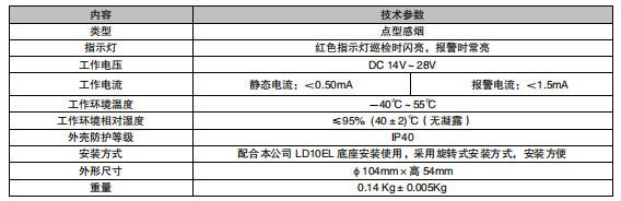 河北利達(dá)JTY-GM-LD3000EL 點(diǎn)型光電感煙火災(zāi)探測(cè)器（編碼型）接線安裝技術(shù)