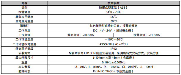 河北利達(dá)JTW-ZDM-LD3300EN/C點(diǎn)型感溫火災(zāi)探測(cè)器（A2S）（防爆型）（本安防爆，編碼型）接線安裝技術(shù)