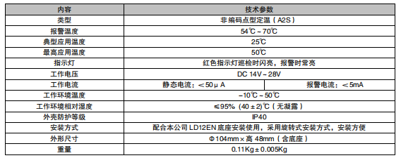 河北利達(dá)JTWB-ZDF/LD3300E（F）點(diǎn)型感溫火災(zāi)探測(cè)器（A2S）（非編碼）接線安裝技術(shù)