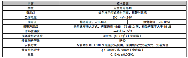 安徽利達(dá)JTY-GM-LD3001EN/C點(diǎn)型家用感煙火災(zāi)探測(cè)器（編碼型）接線安裝技術(shù)