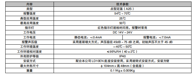 安徽利達(dá)JTW-ZDM-LD3301EN/C 點(diǎn)型家用感溫火災(zāi)探測(cè)器（A2S）（編碼型）接線安裝技術(shù)