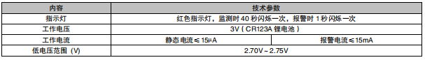 安徽利達(dá)JTY-GF-LD3902EN 獨(dú)立式光電感煙火災(zāi)探測(cè)報(bào)警器接線安裝技術(shù)