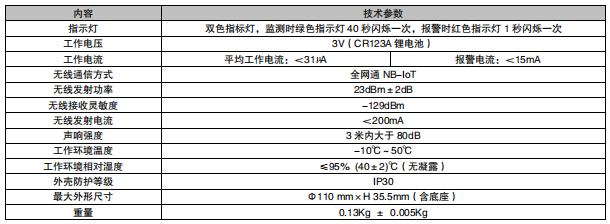 安徽利達(dá)JTY-GF-LD3901EB 獨(dú)立式光電感煙火災(zāi)探測(cè)報(bào)警器接線安裝技術(shù)
