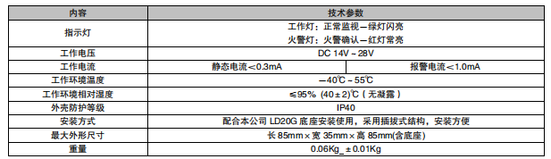 江西利達J-SA P-M-LD2003G 手動火災報警按鈕接線安裝技術(shù)