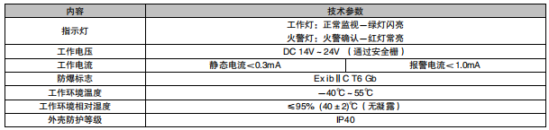 江西利達J-SA B-M-LD2003Ex 手動火災報警按鈕（防爆型）（本安防爆，編碼型）接線安裝技術(shù)