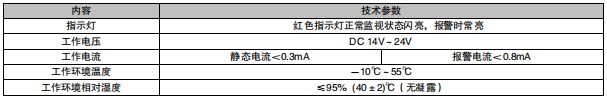 江西利達LD2005EN手動報警開關(guān)接線安裝技術(shù)