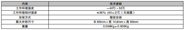 江蘇利達(dá)LD20G 手報(bào)底座接線(xiàn)安裝技術(shù)