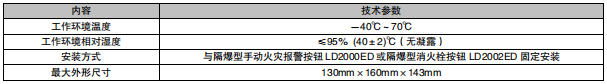 江蘇利達(dá)LD2200C防雨罩(配套隔爆產(chǎn)品用)