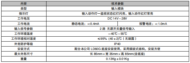 江蘇利達(dá)LD4400G-2輸入模塊接線(xiàn)安裝技術(shù)