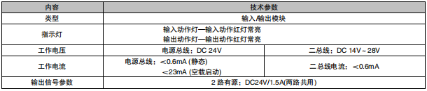 利達(dá)LD6800G-2輸入/輸出模塊接線安裝技術(shù)