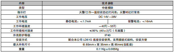 利達(dá)LD4900G中繼模塊接線安裝技術(shù)