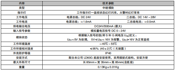利達(dá)LD4401G中繼模塊接線安裝技術(shù)