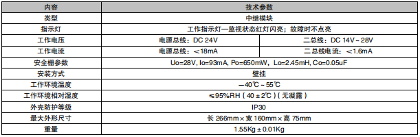 利達(dá)LD4800G-A中繼模塊接線安裝技術(shù)