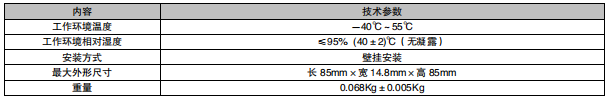 利達(dá)LD60G、LD61G模塊底座接線安裝技術(shù)