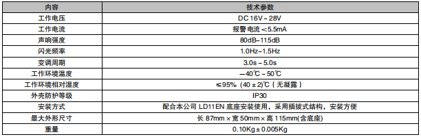 利達(dá)LD1002EN(F)火災(zāi)聲光警報(bào)器(兩線制，非編碼型)接線安裝技術(shù)
