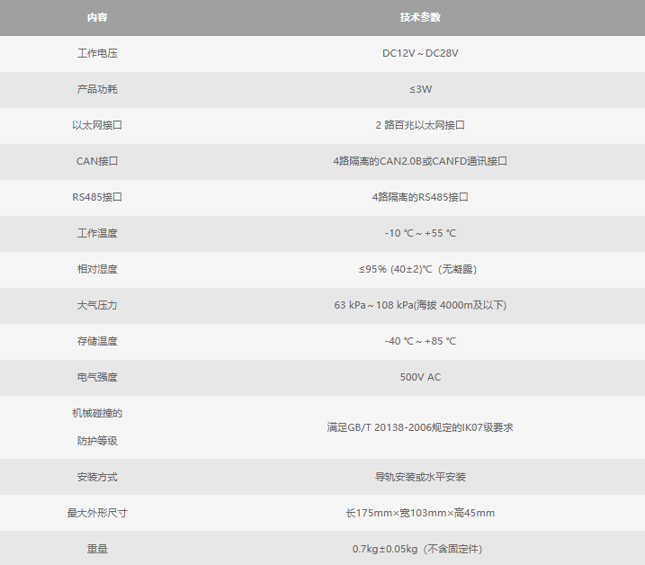 利達工業(yè)消防產(chǎn)品LD6922：性能卓越、安全可靠的工業(yè)安全衛(wèi)士