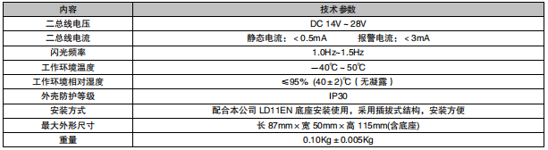 利達(dá)LD1102EN 火災(zāi)光警報(bào)器接線安裝技術(shù)