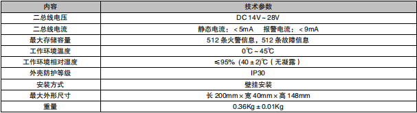 利達(dá)LD128E(T)-C火災(zāi)顯示盤(pán)(兩線(xiàn)制)接線(xiàn)安裝技術(shù)