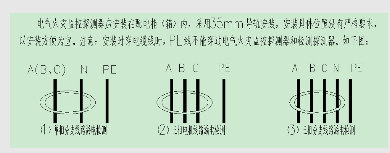 利達電氣火災(zāi)監(jiān)控系統(tǒng)中剩余電流檢測原理、常見問題及故障處理
