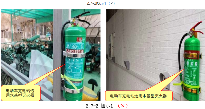 電動車充電場所的滅火器，不可用水基型！