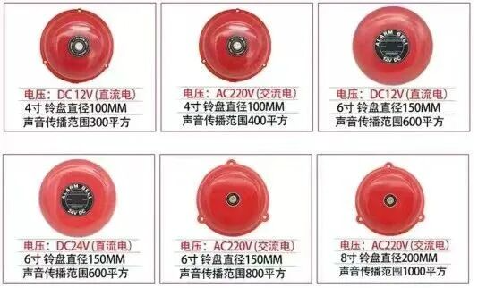 什么是訊響器？聲光報警器？火災(zāi)聲報警器？火災(zāi)光報警器？