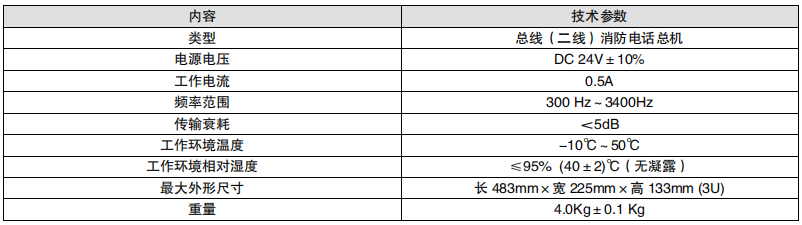 利達(dá)HY5711B總線消防電話總機接線安裝技術(shù)